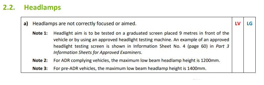 Headlight Testing Screen