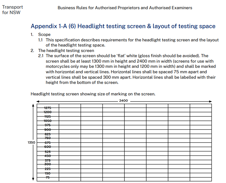 Headlight Testing Screen